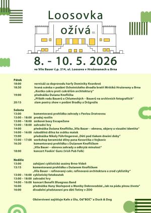 Loosovka ožívá 2026